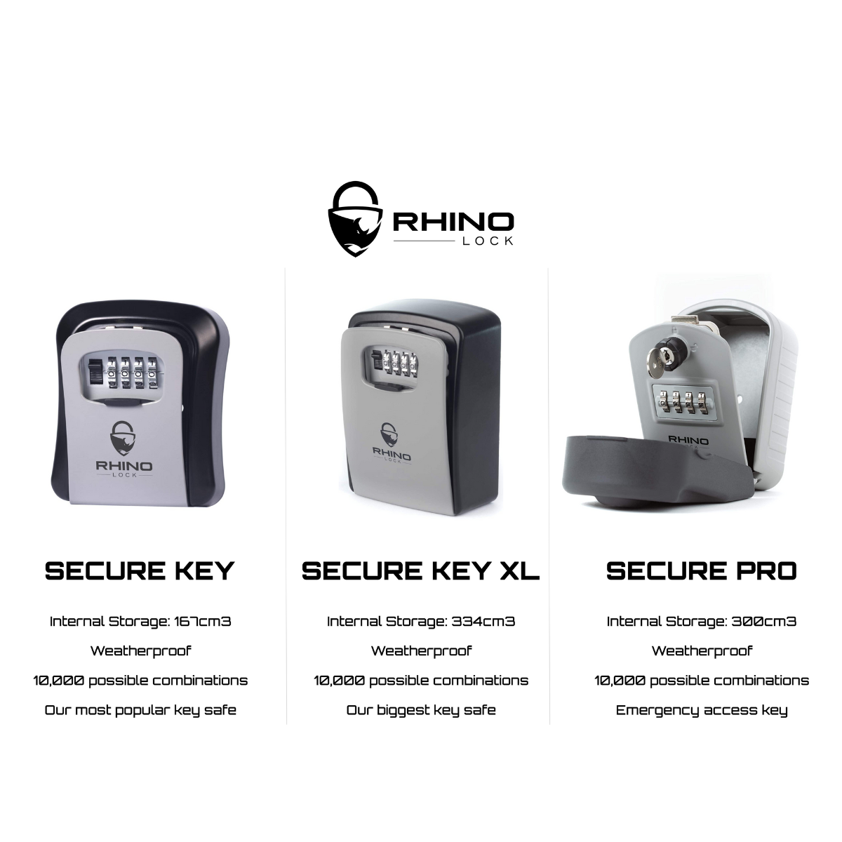 Rhino Lock Key Safe